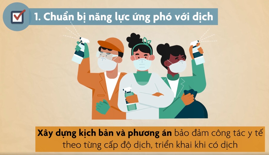 6 biện pháp đảm bảo thích ứng an toàn, linh hoạt, kiểm soát hiệu quả dịch COVID-19